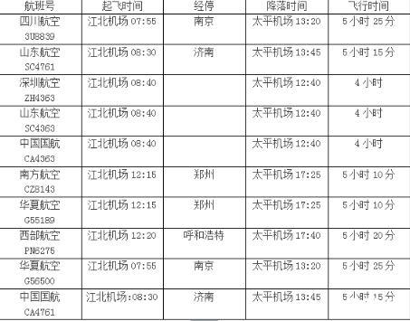 重慶到呼倫貝爾怎么走 重慶到呼倫貝爾費用交通費用