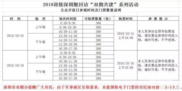 2018深圳舰开放时间+门票价格+交通+活动内容