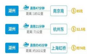2024沪苏湖高铁站点位置在哪