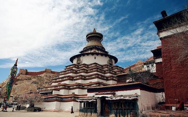 西藏旅游出现高原反应怎么办