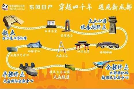 2018成都国际马拉松线路图 赛事拥有怎样的亮点