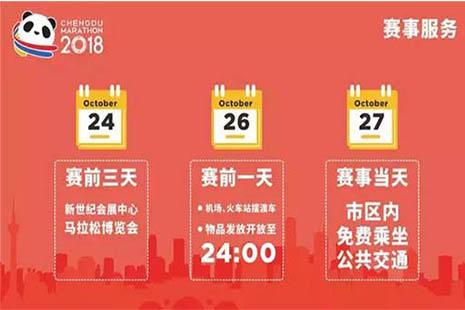 2018成都国际马拉松线路图 赛事拥有怎样的亮点