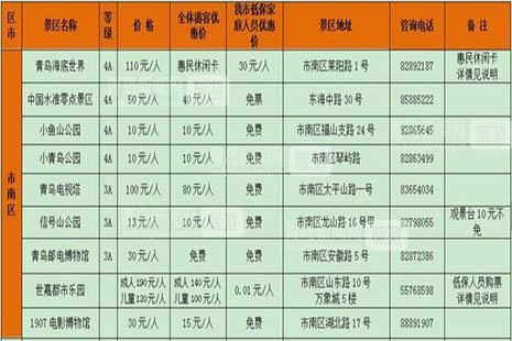 2018青岛11月有什么优惠活动 青岛惠民月哪些景区免费游玩