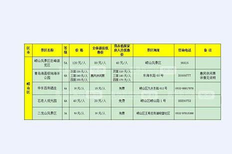 2018青岛11月有什么优惠活动 青岛惠民月哪些景区免费游玩