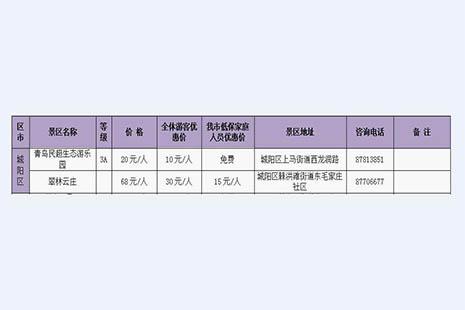 2018青島11月有什么優惠活動 青島惠民月哪些景區免費游玩