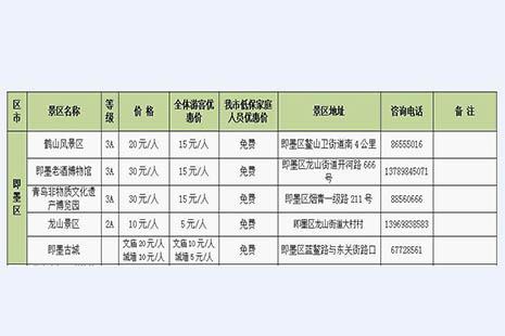 2018青島11月有什么優惠活動 青島惠民月哪些景區免費游玩