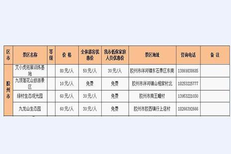 2018青島11月有什么優惠活動 青島惠民月哪些景區免費游玩