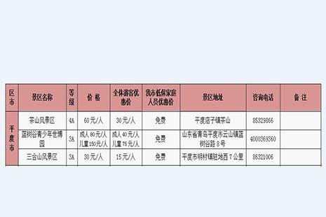 2018青島11月有什么優惠活動 青島惠民月哪些景區免費游玩