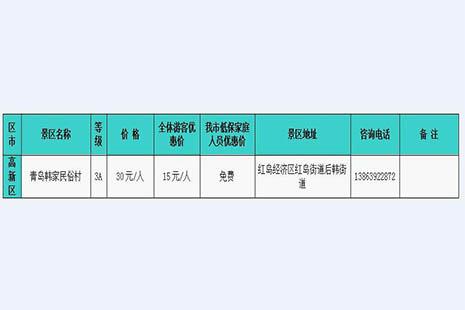 2018青島11月有什么優惠活動 青島惠民月哪些景區免費游玩