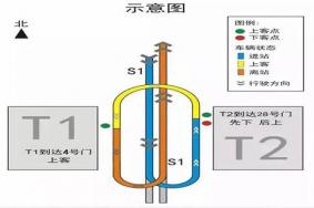 2018上海进博会期间交通管制是怎么样的