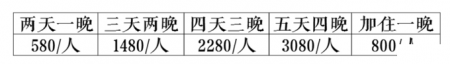 仙本那度假村要多少钱 仙本那度假村住宿攻略