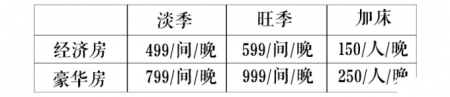 仙本那度假村要多少钱 仙本那度假村住宿攻略