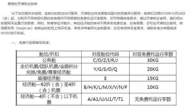 2018航空公司最新規定