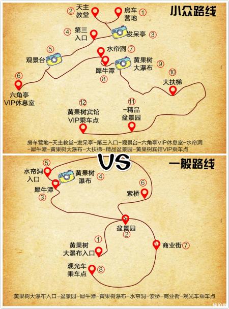 黄果树景区如何游玩 黄果树景区游玩路线推荐2018