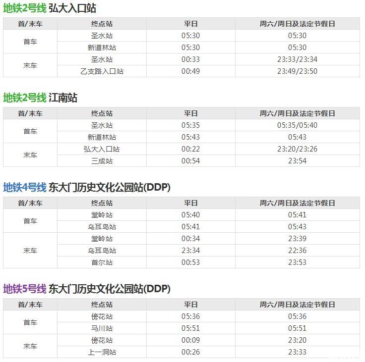 首爾地鐵運營時間+價格+線路圖