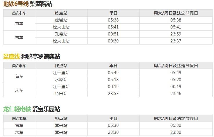 首尔地铁运营时间+价格+线路图