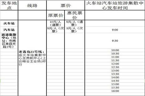 2018青岛旅游专线优惠政策 青岛4条旅游专线享半价