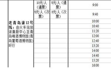 2018青島旅游專線優惠政策 青島4條旅游專線享半價