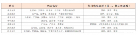 双十一航空公司有哪些促销活动 双十一机票有优惠吗