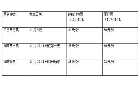 2018上海國際童書展時間是多少 門票+時間+交通