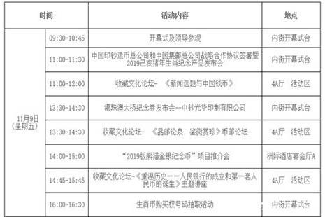 2018货币专览会时候是多少 附现场活动一览表+购票