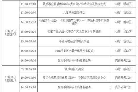 2018货币专览会时候是多少 附现场活动一览表+购票