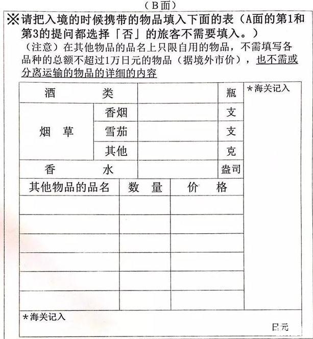 日本机场入关流程 日本机场入关攻略