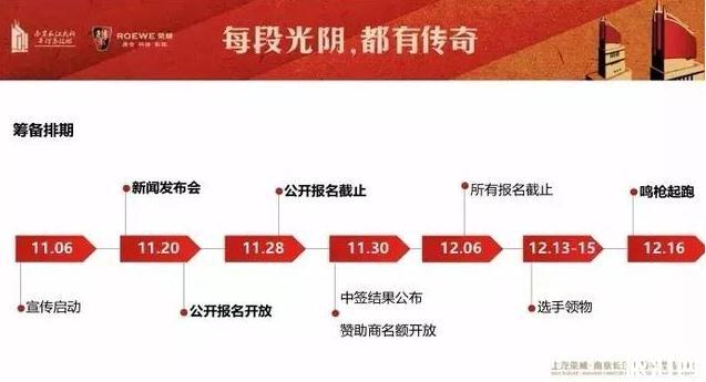 2018南京长江大桥马拉松时间+报名+比赛路线