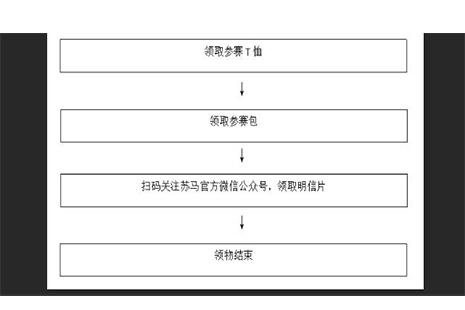 2018苏州太湖马拉松赛物品领取流程 时间+地点