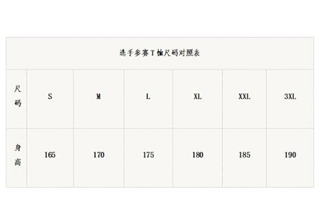 2018蘇州太湖馬拉松賽物品領取流程 時間+地點