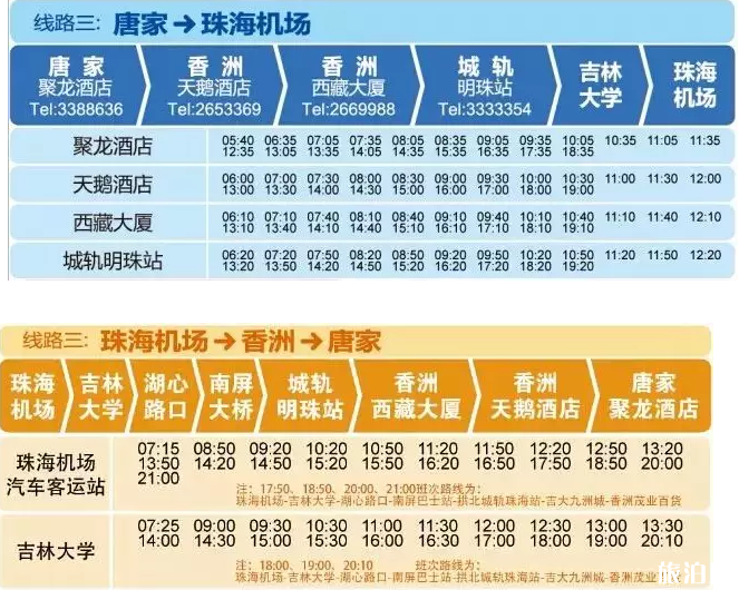 2019珠海机场快线时刻表票价站点珠海机场停车收费标准