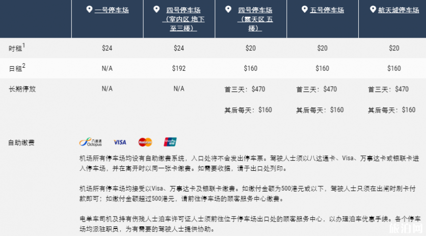 2019香港机场停车收费标准 香港机场在哪里停车 香港机场停车场停车攻略