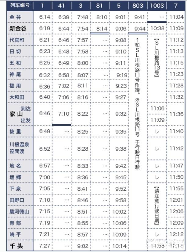 静冈旅游攻略