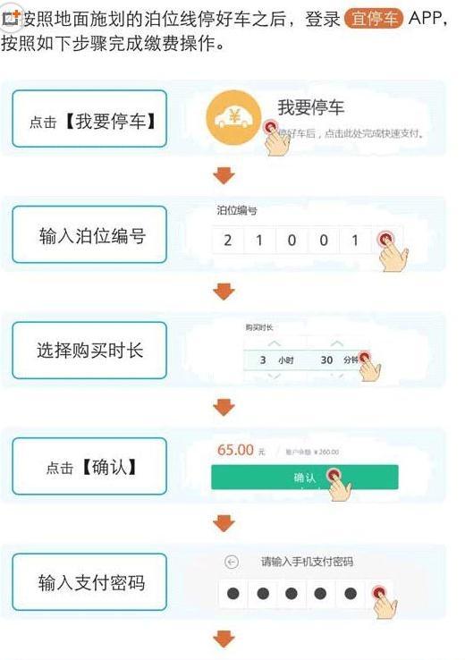 深圳路边停车怎么缴费 附缴费app+操作流程+收费标准