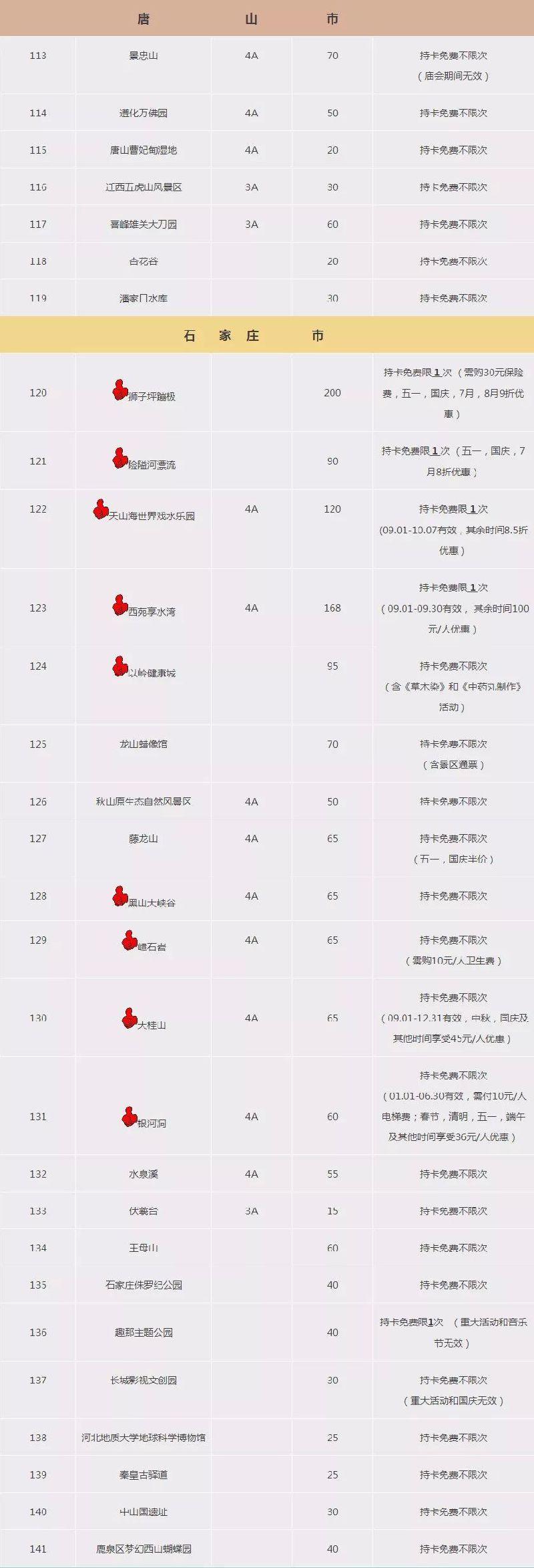 2018-2019北京公园年票包括哪些景区