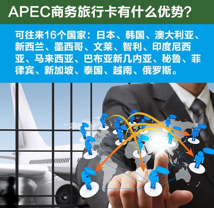 杭州APEC商务旅行卡办理