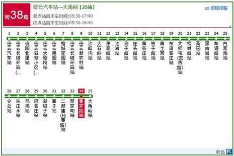 河北兴隆雾灵山自驾游交通指南