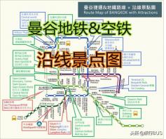 曼谷地铁MRT+空铁BTS沿线景点及曼谷中英对照版路线图