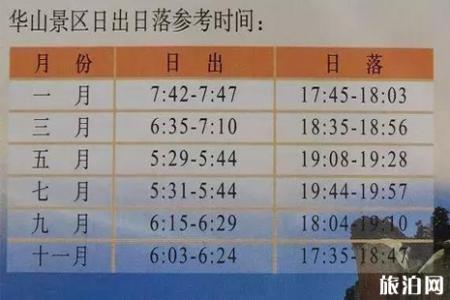 华山看日出路线+日出时间 华山看日出住宿攻略