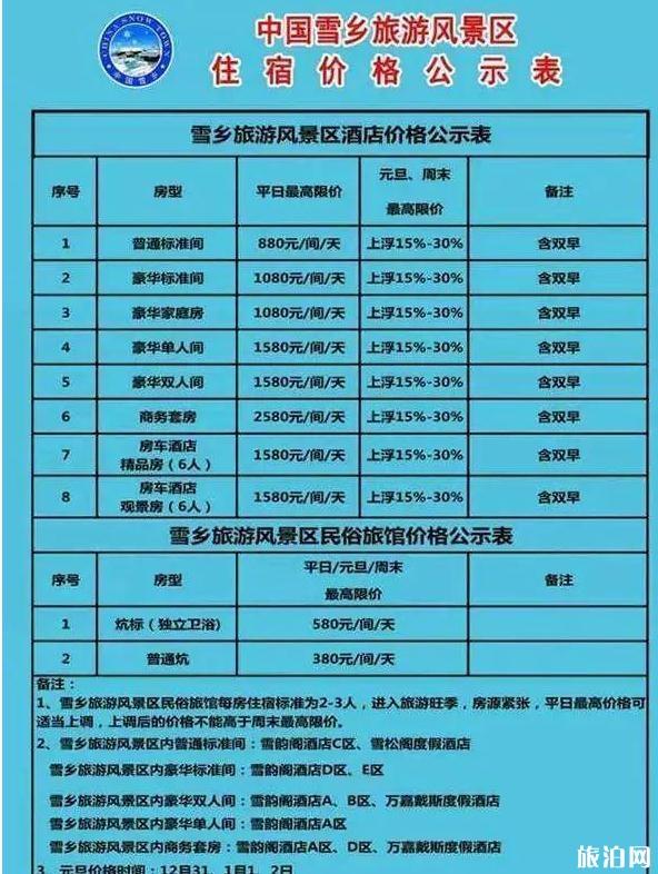 雪鄉(xiāng)明碼標(biāo)價(jià)宰客最新消息 除了雪鄉(xiāng)還可以去哪里看雪