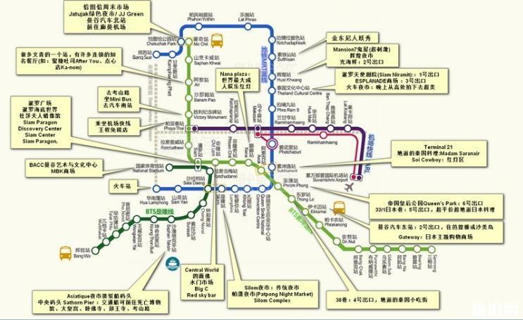 曼谷轨道交通图2018中文 曼谷轨道价格+买票