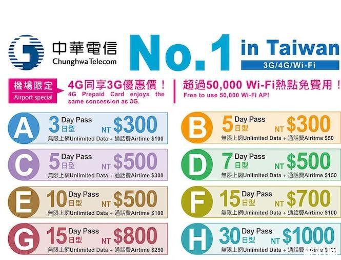 台湾手机卡去哪里买 台湾手机卡套餐介绍