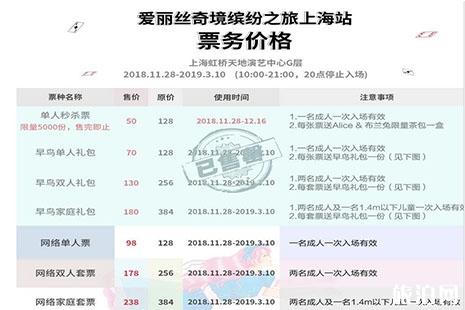 2018上海爱丽丝奇境缤纷之旅展时间+地点+门票