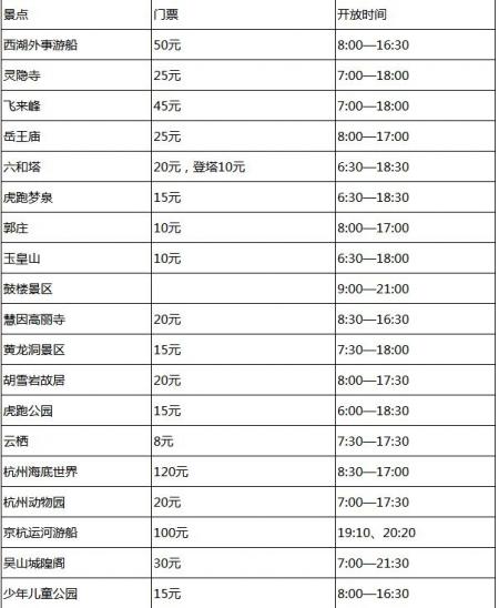 杭州西湖免费景点有哪些 门票多少钱
