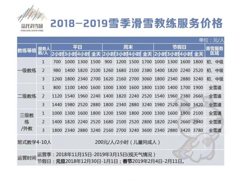 崇禮有哪些滑雪場 2018-2019崇禮七大滑雪場門票價格+雪具價格