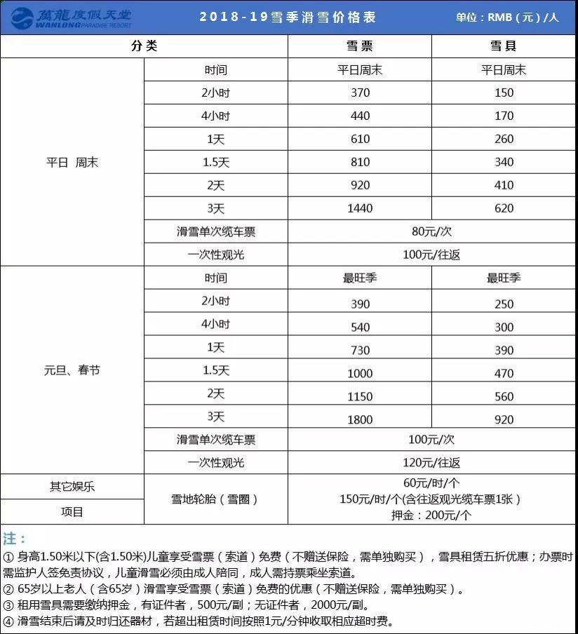 崇禮有哪些滑雪場 2018-2019崇禮七大滑雪場門票價格+雪具價格