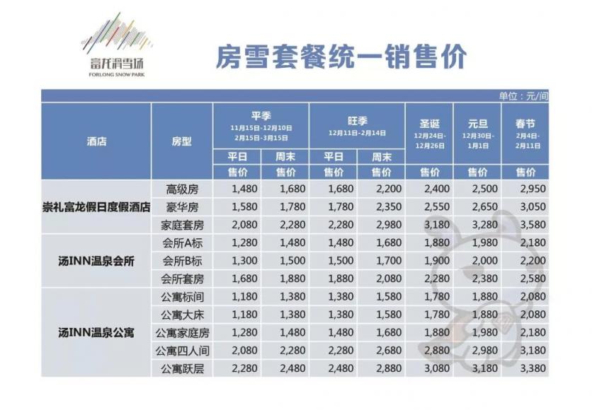 崇禮有哪些滑雪場 2018-2019崇禮七大滑雪場門票價格+雪具價格