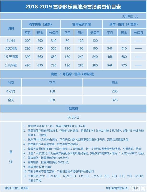 崇禮有哪些滑雪場 2018-2019崇禮七大滑雪場門票價格+雪具價格