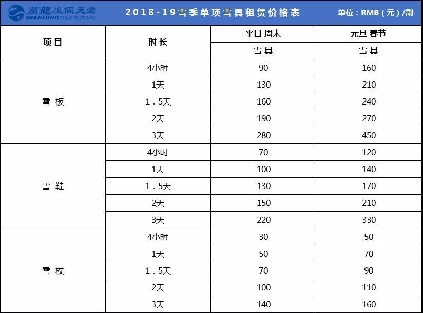 崇禮有哪些滑雪場 2018-2019崇禮七大滑雪場門票價格+雪具價格