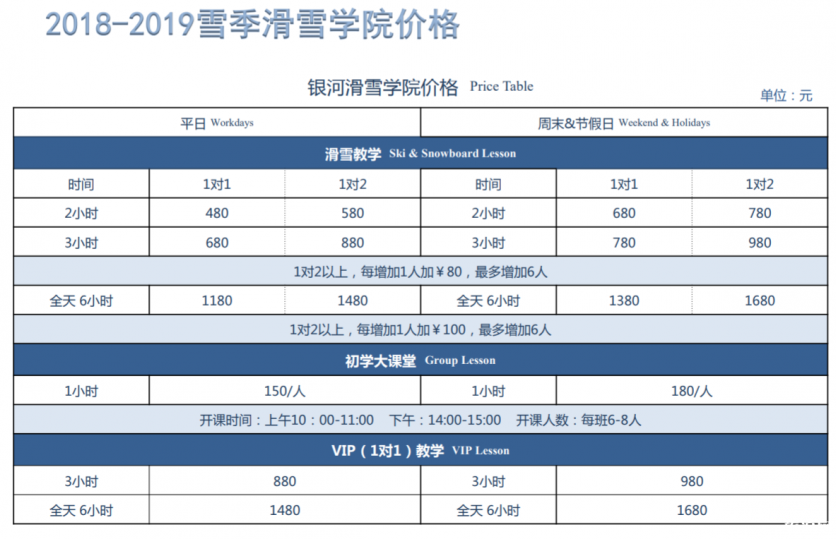 崇礼有哪些滑雪场 2018-2019崇礼七大滑雪场门票价格+雪具价格